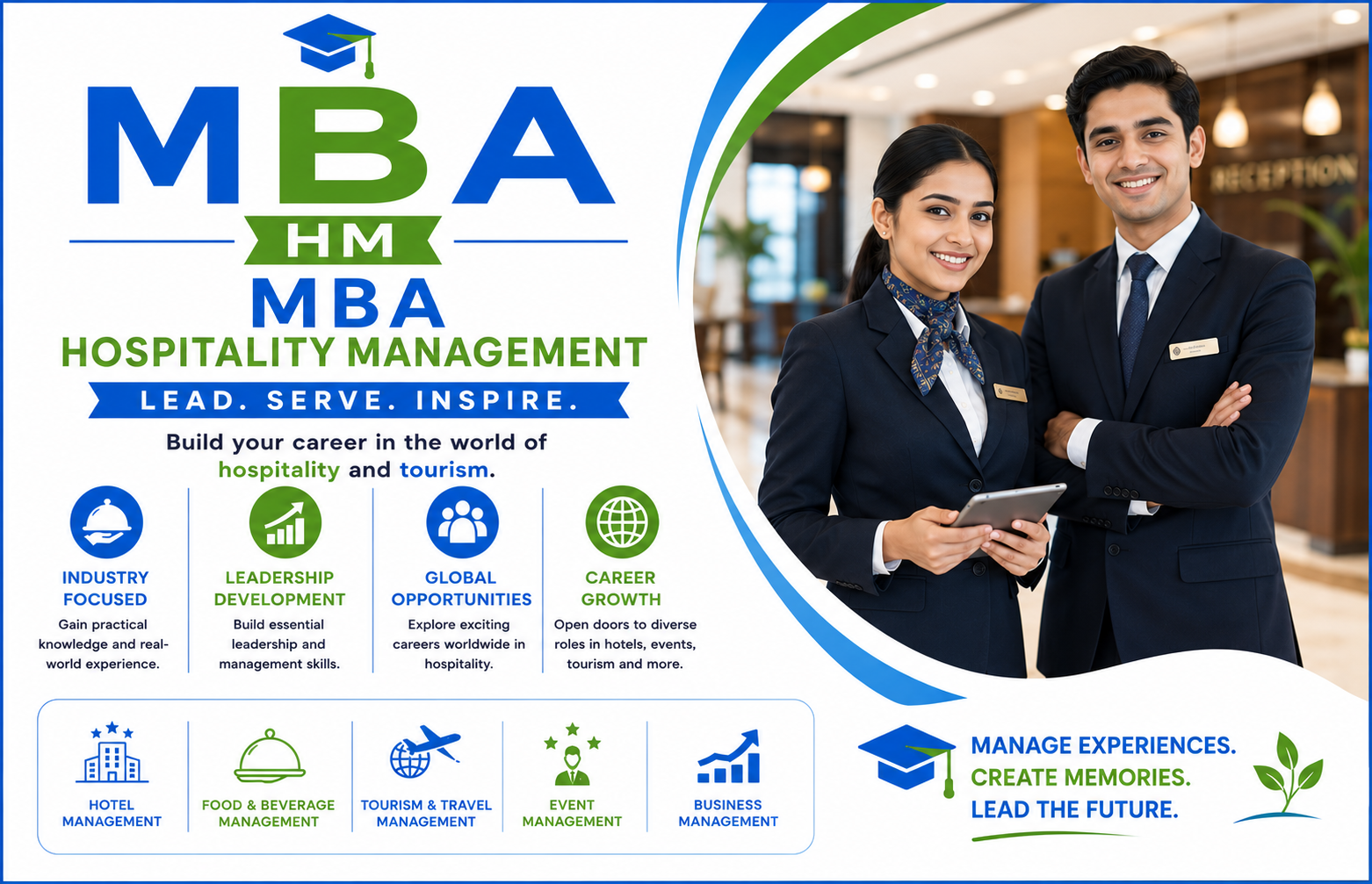 MBA HM - MBA HOSPITALITY MANAGEMENT